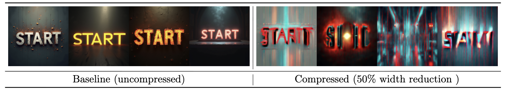 Dilemma of compressing generation components